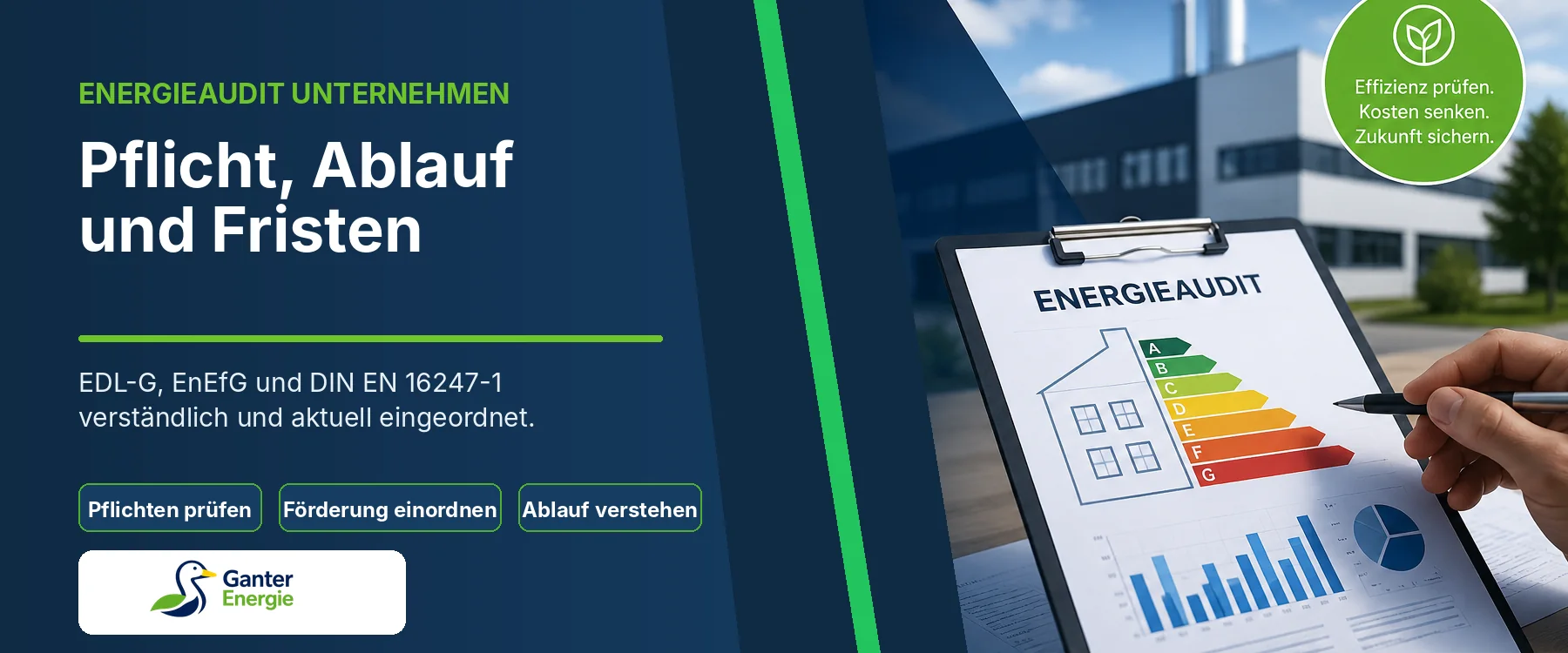 Energieaudit Unternehmen: Pflicht, Ablauf und Nutzen einordnen