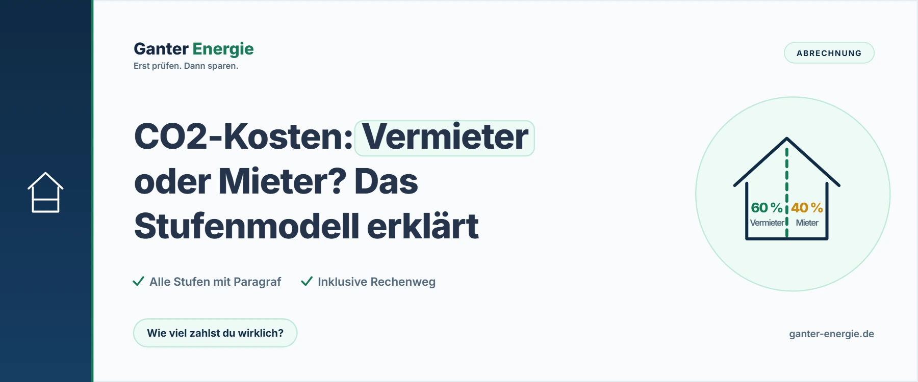 CO2-Kosten: Vermieter oder Mieter? Stufenmodell und Rechenweg