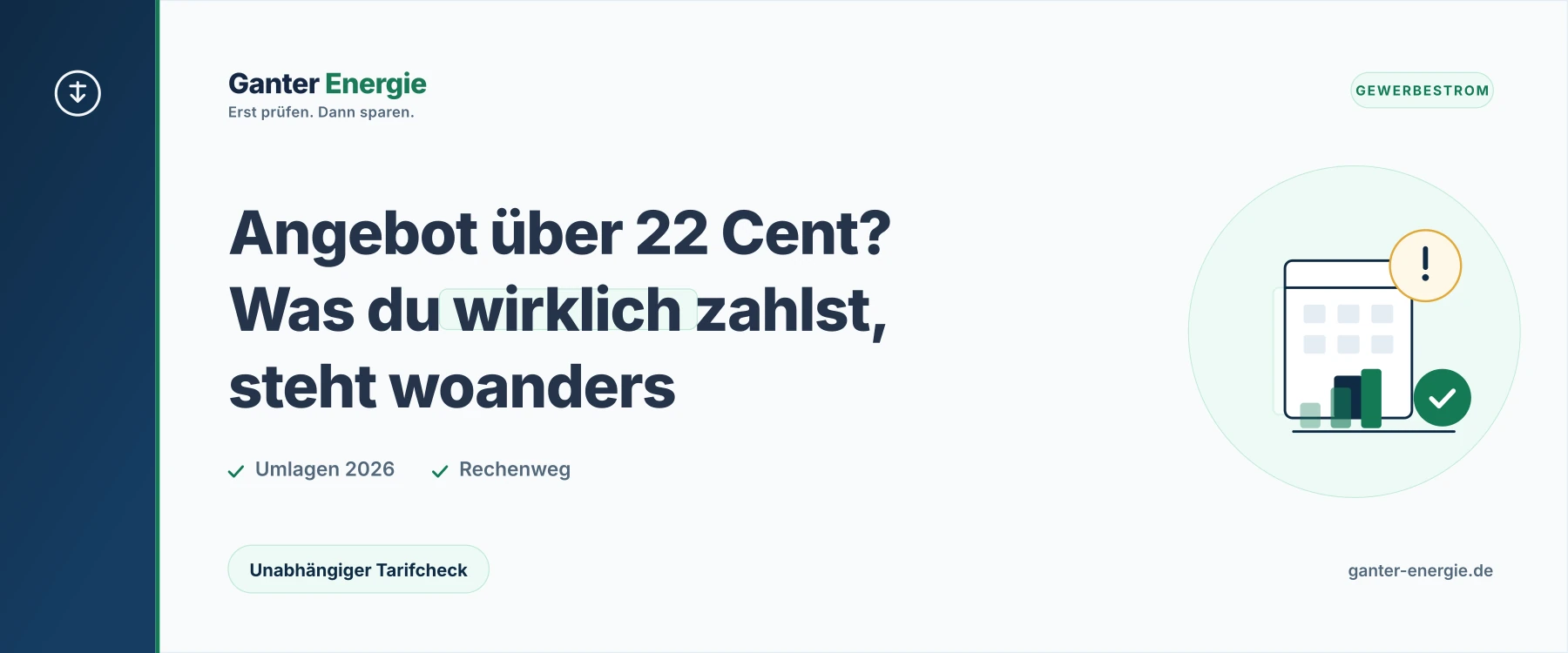 Was kostet Gewerbestrom? Preisbestandteile und Rechenweg pro kWh