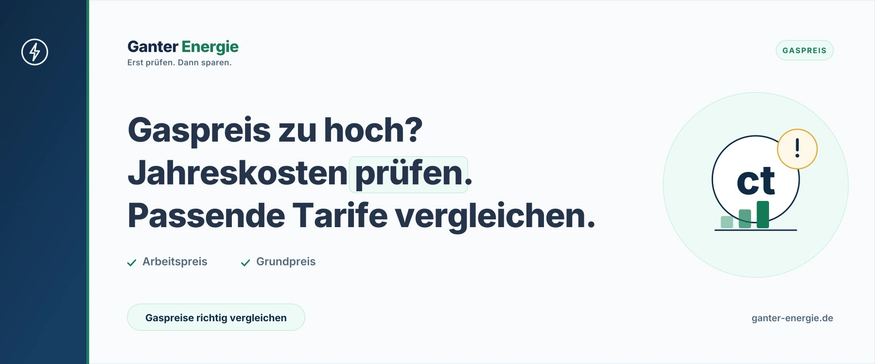Gaspreis pro kWh: Was eine Kilowattstunde 2026 kostet