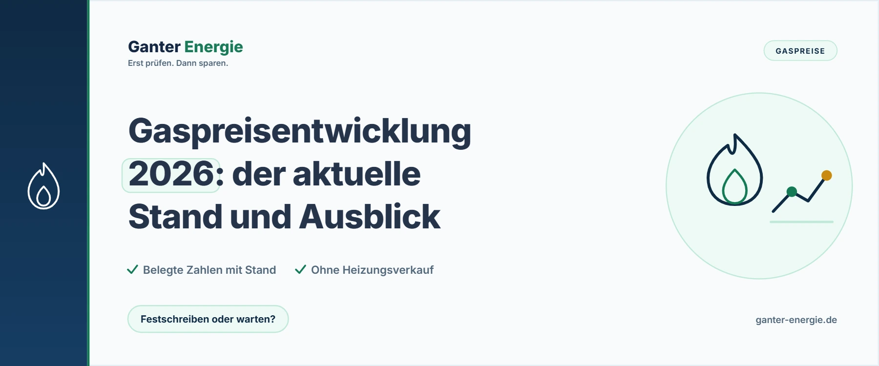 Gaspreisentwicklung 2026: aktueller Stand, Bestandteile und Ausblick