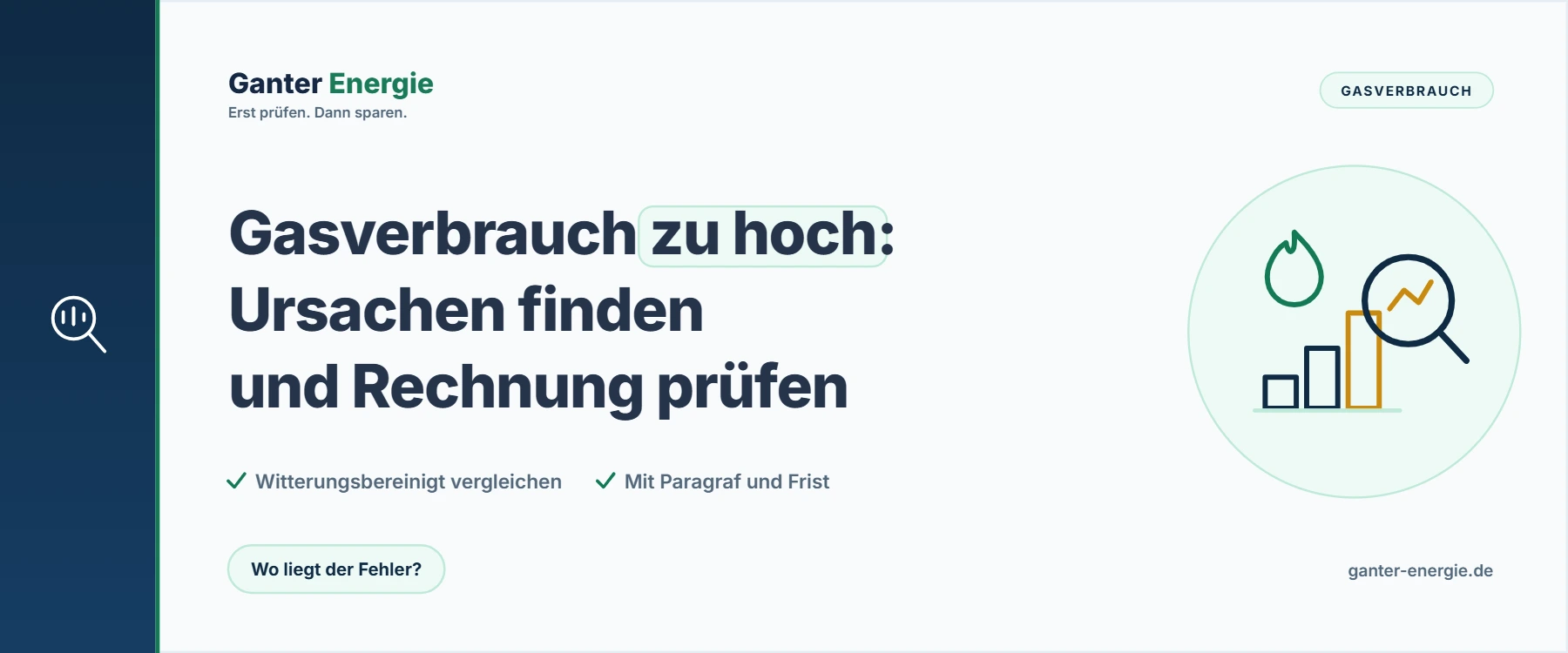 Gasverbrauch zu hoch: Ursachen finden und die Abrechnung prüfen