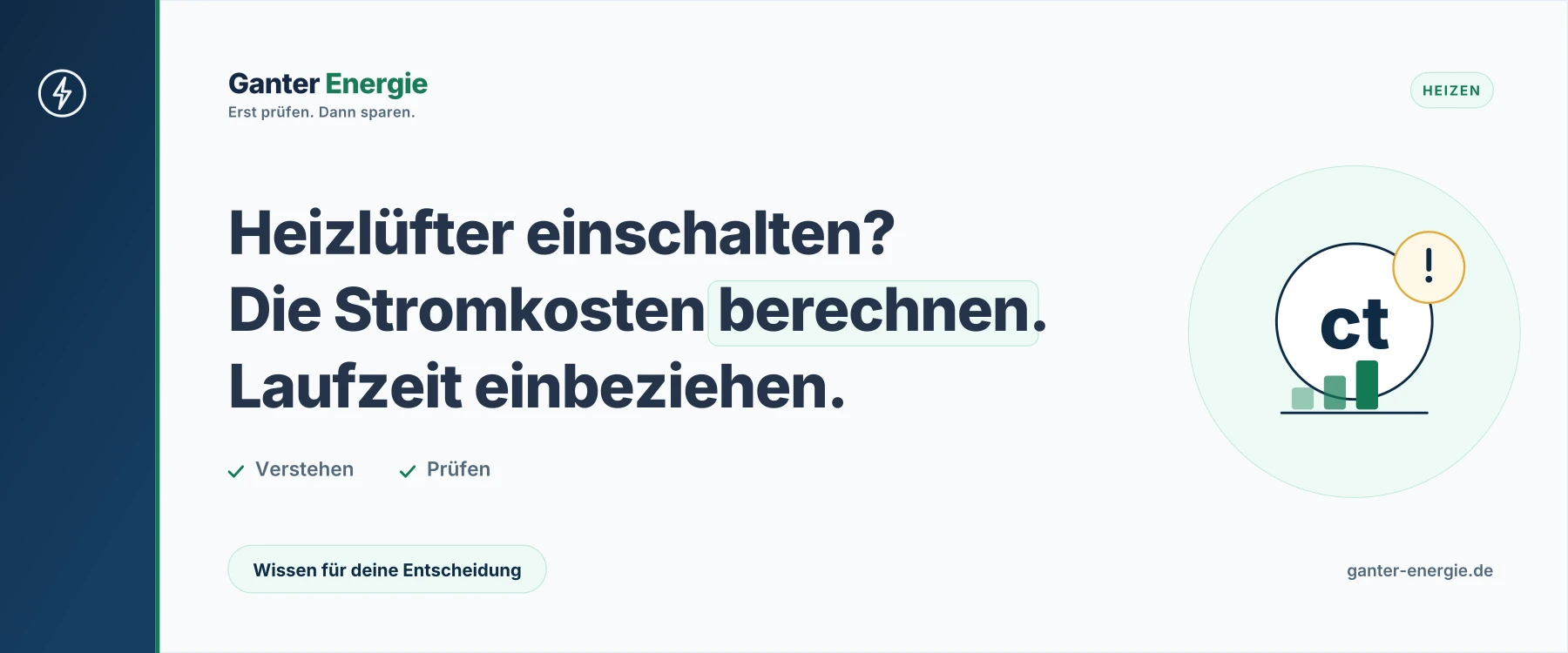 Heizlüfter Stromverbrauch: Was eine Stunde wirklich kostet