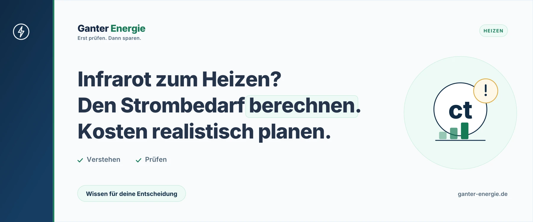 Infrarotheizung: Stromverbrauch pro m² berechnen