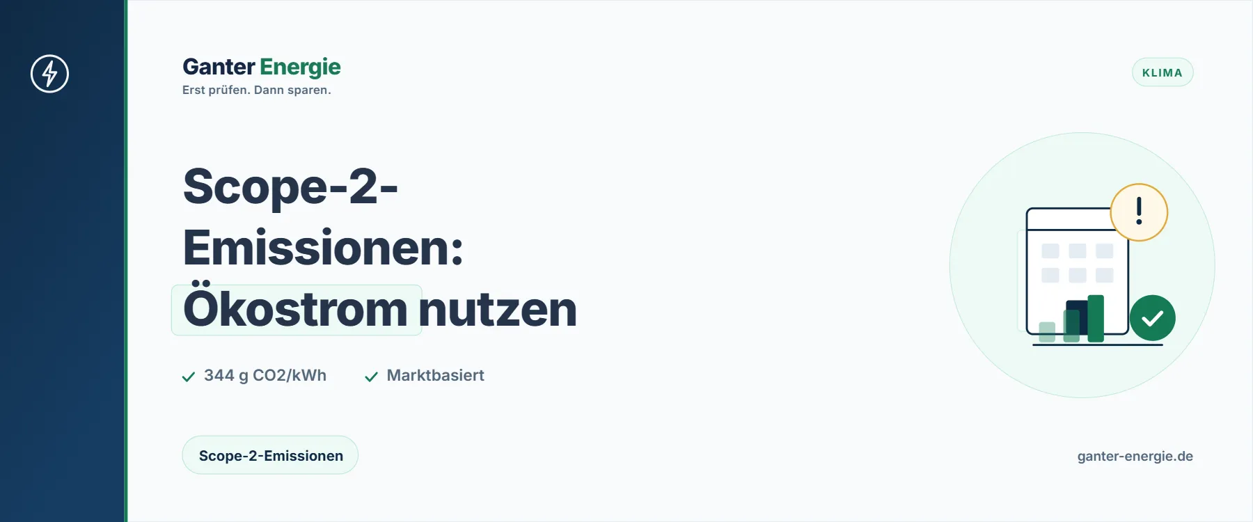 Scope-2-Emissionen berechnen: So senkst du Scope 2 mit Ökostrom