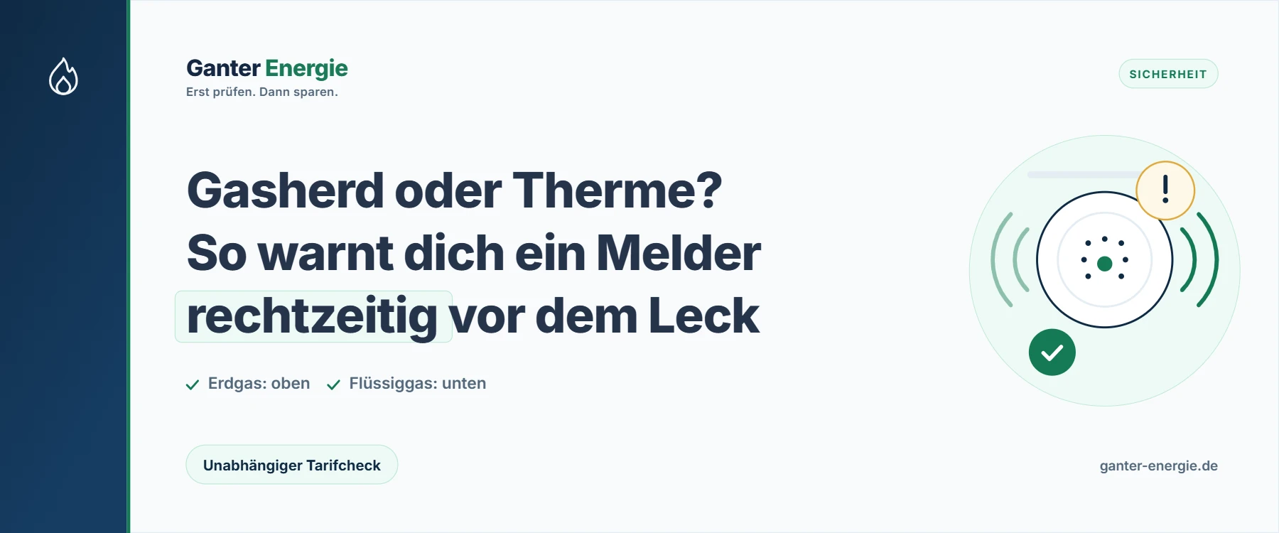 Gasmelder: Wann er sinnvoll ist und wo du ihn richtig anbringst