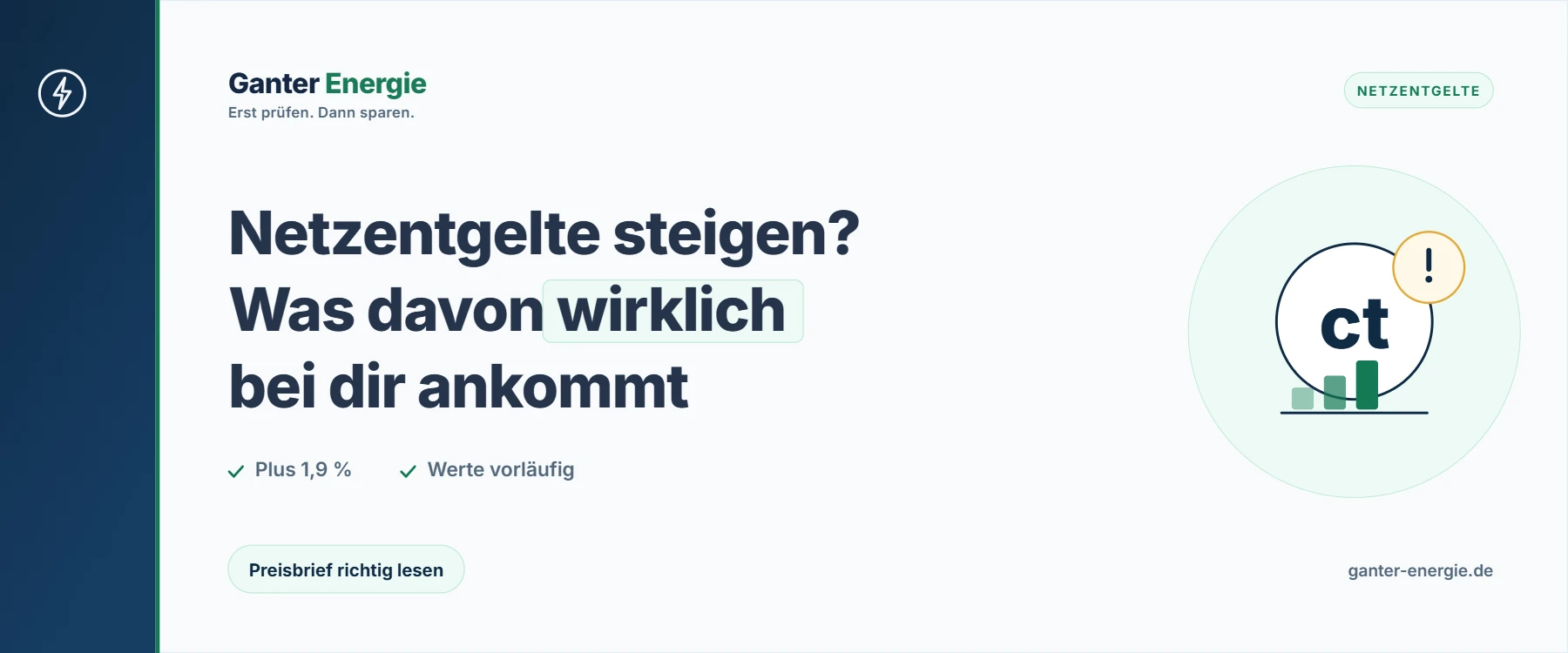 Netzentgelte 2027: Was sich beim Strompreis ändert